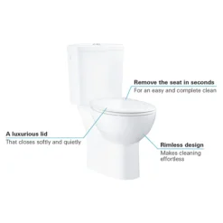 Grohe Bau Rimless Close Coupled Toilet With Soft Close Seat (Side Inlet) + FREE TOILET ROLL HOLDER -Villeroy Shop 39496000 d3