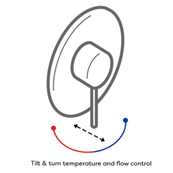 Arezzo Matt Black Round Shower Valve Inc. Slide Rail Kit With Pencil Handset