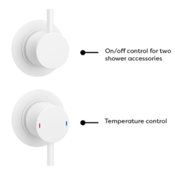 Arezzo Matt White Concealed Individual Diverter + Thermostatic Control Shower Valve