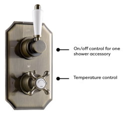 Chatsworth 1928 Antique Brass Traditional Shower With Concealed Valve + 8" Head -Villeroy Shop ch24vabpk1d4