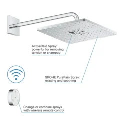 Grohe Grohtherm Cube SmartConnect Head & Handset Shower Set -Villeroy Shop gbtcubehs d6