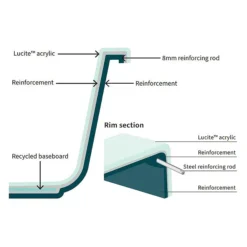 Crosswater Kai X Double Ended Bath