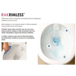 RAK Compact Deluxe Fully BTW Rimless WC With Soft Close Seat -Villeroy Shop rakcompactdeluxefullybtwrimlesswcwithsoftcloseseatcomrim45pakd1 4