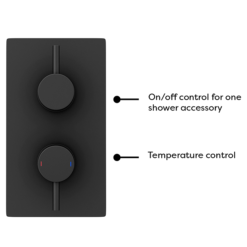 Arezzo Round Modern Twin Concealed Shower Valve - Matt Black -Villeroy Shop rsv31blknewd1b