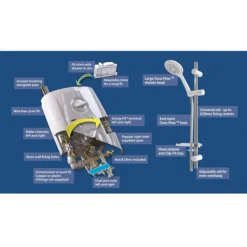 Triton T80 Pro-Fit 8.5kW Electric Shower -Villeroy Shop sp8007pf d4