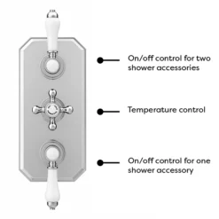 Trafalgar Traditional Triple Concealed Thermostatic Shower Valve With Diverter -Villeroy Shop traf3sv nw d3