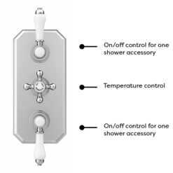 Trafalgar Traditional Dual Shower Heads With Concealed Valve -Villeroy Shop tsv63pkd d5
