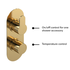 Venice Giro Twin Thermostatic Shower Valve - Brushed Brass